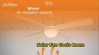 Solar Ceiling Fan Eco Friendly Cool Air