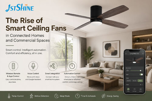 Latest company blogs about The Rise of Smart Ceiling Fans in Connected Homes and Commercial Spaces